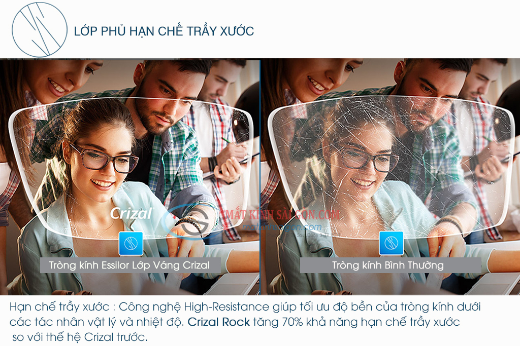 Tròng Kính Đa Tròng 1.60 Essilor Varilux Liberty 3.0 - Hình 11